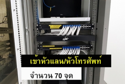 บริษัท พิพงพร เอ็นจิเนียริ่ง จำกัด